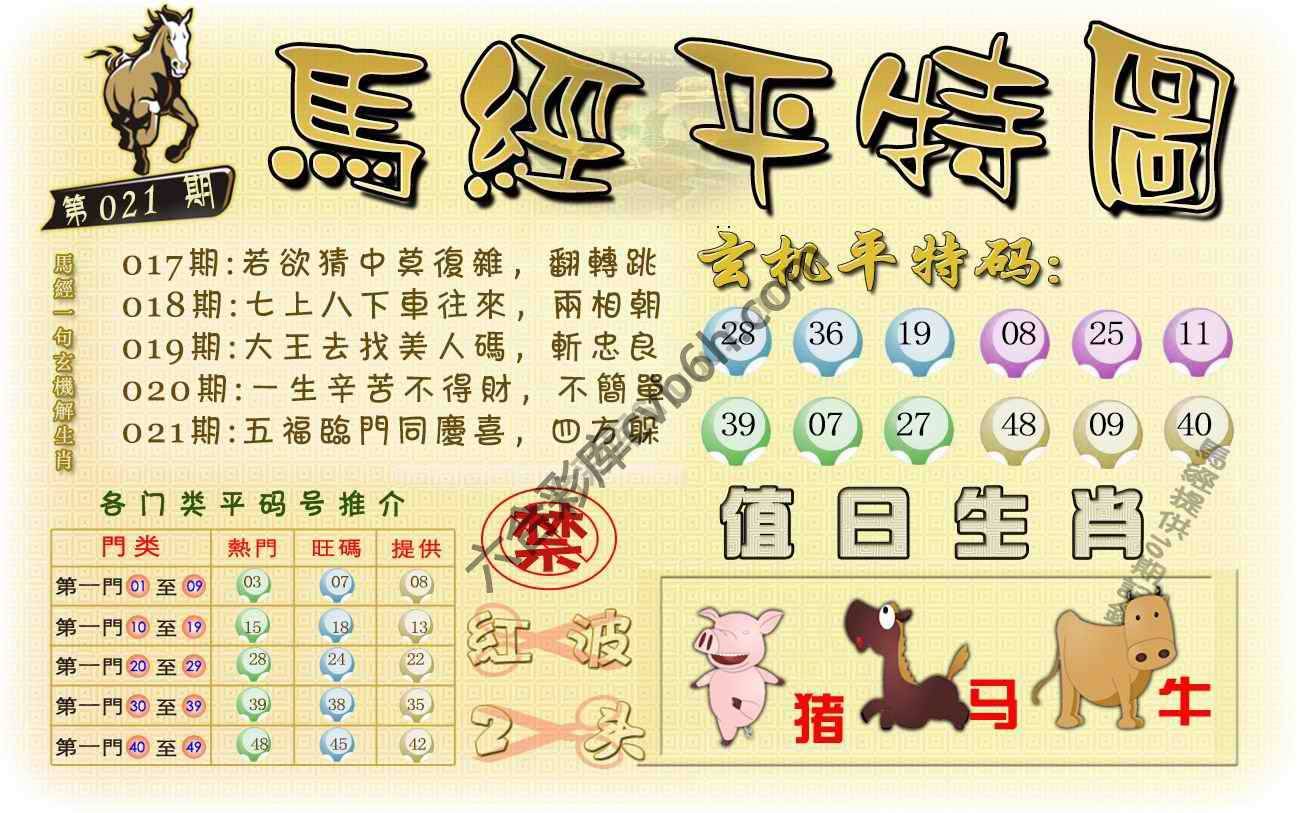 马经平特图
