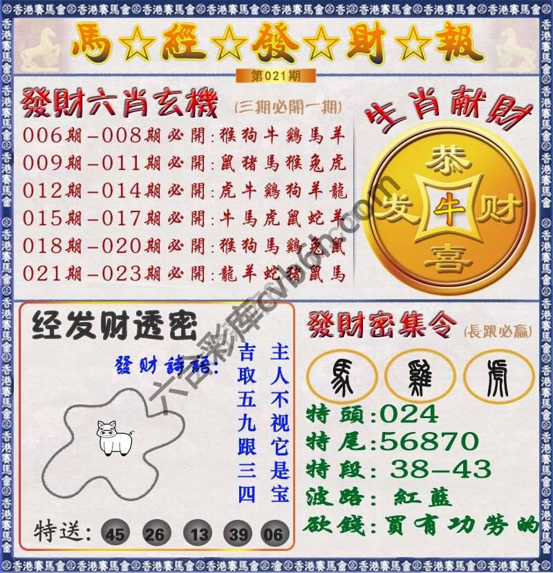 马经发财报