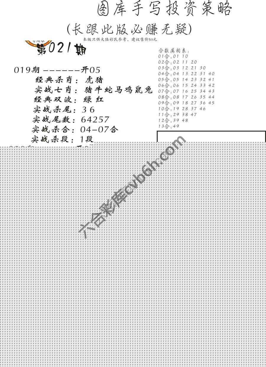 手写投资策略