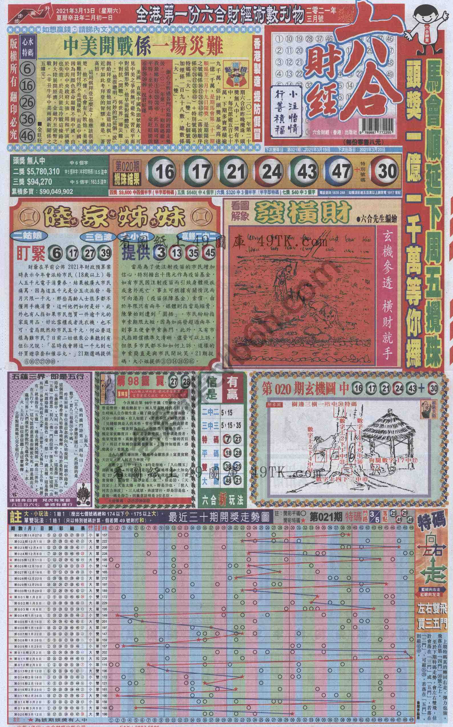 新六合财经