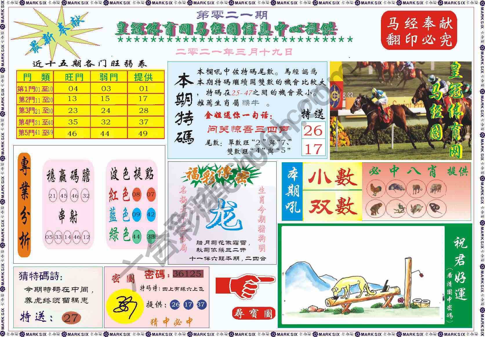 马经图记录