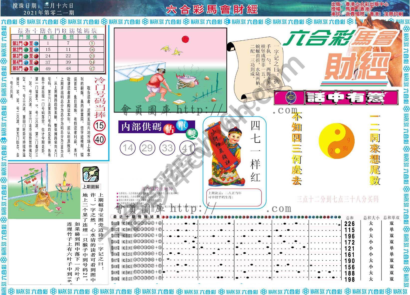 六合彩马会财经