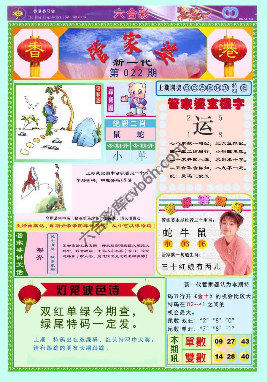 当天报