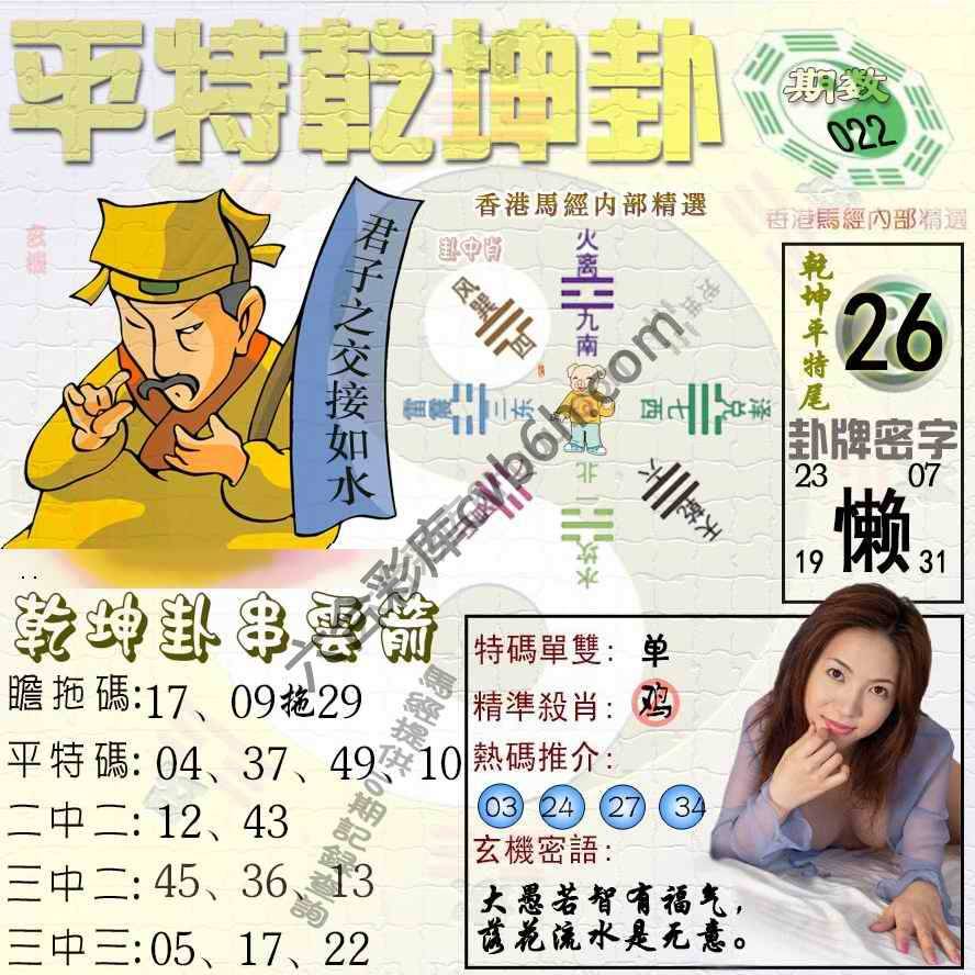 平特乾坤卦