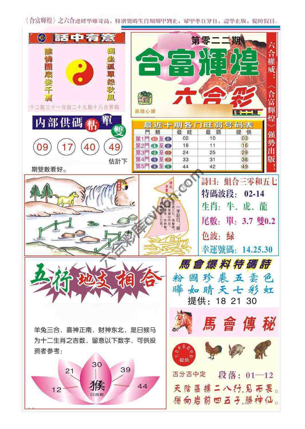 合富辉煌