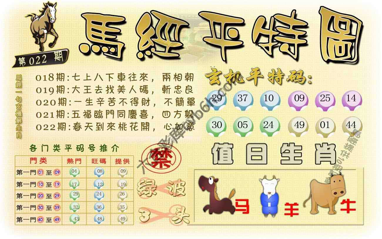 马经平特图