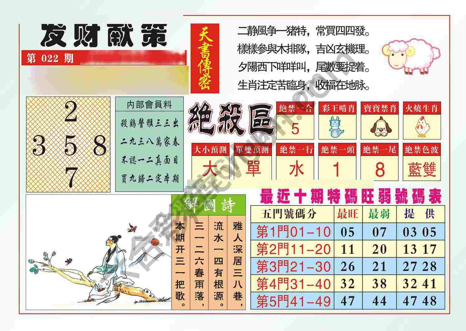 发财献策
