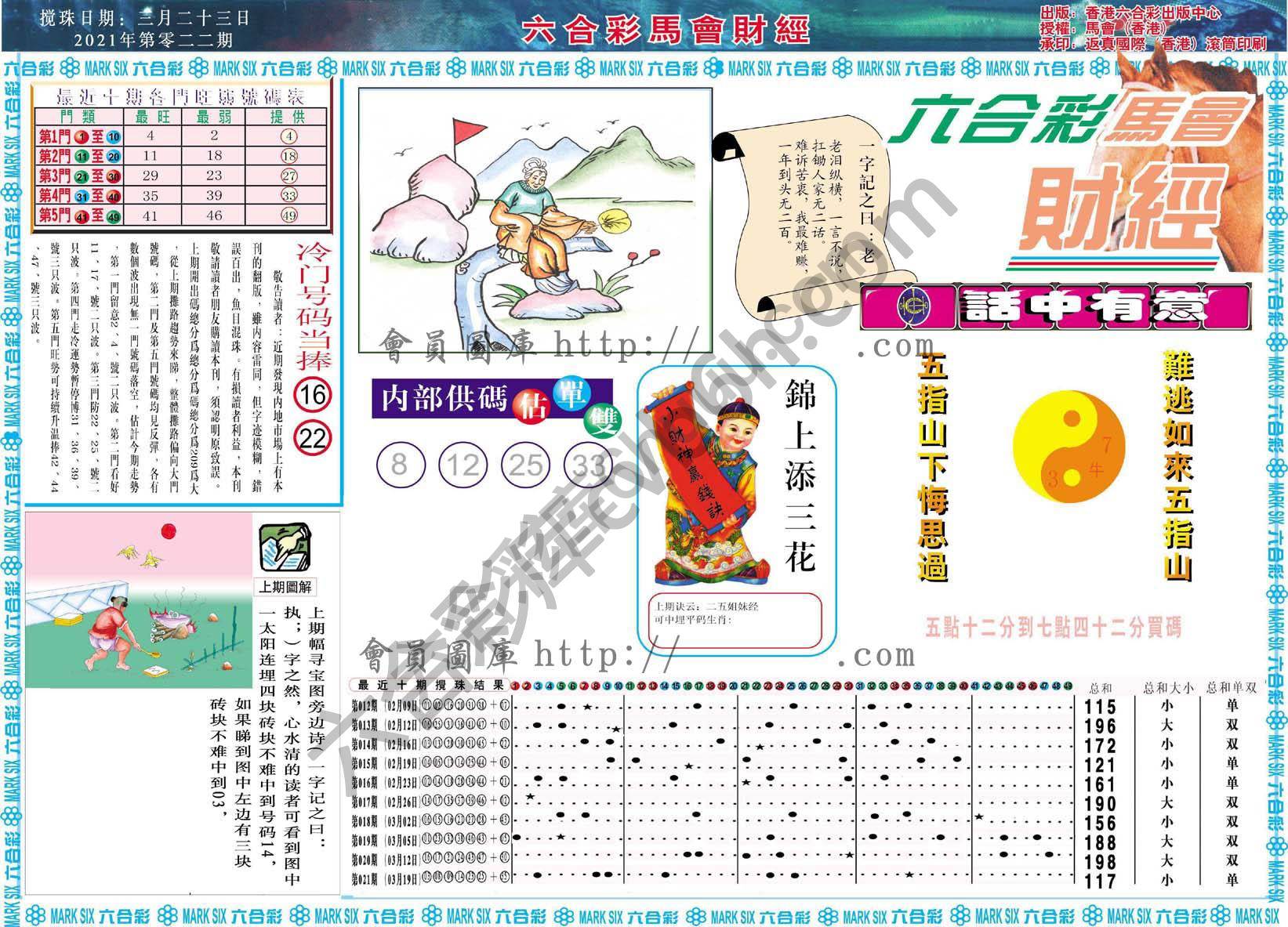 六合彩马会财经