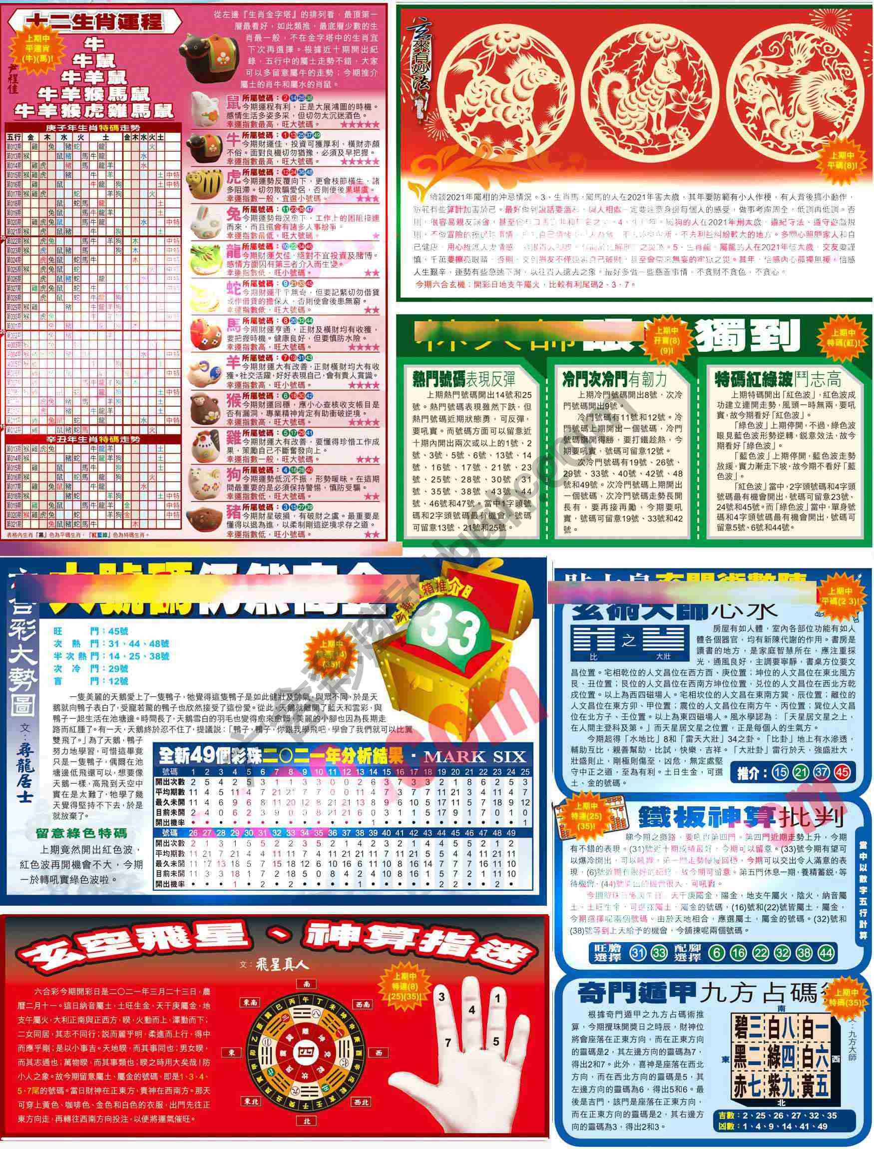 大版贴士皇