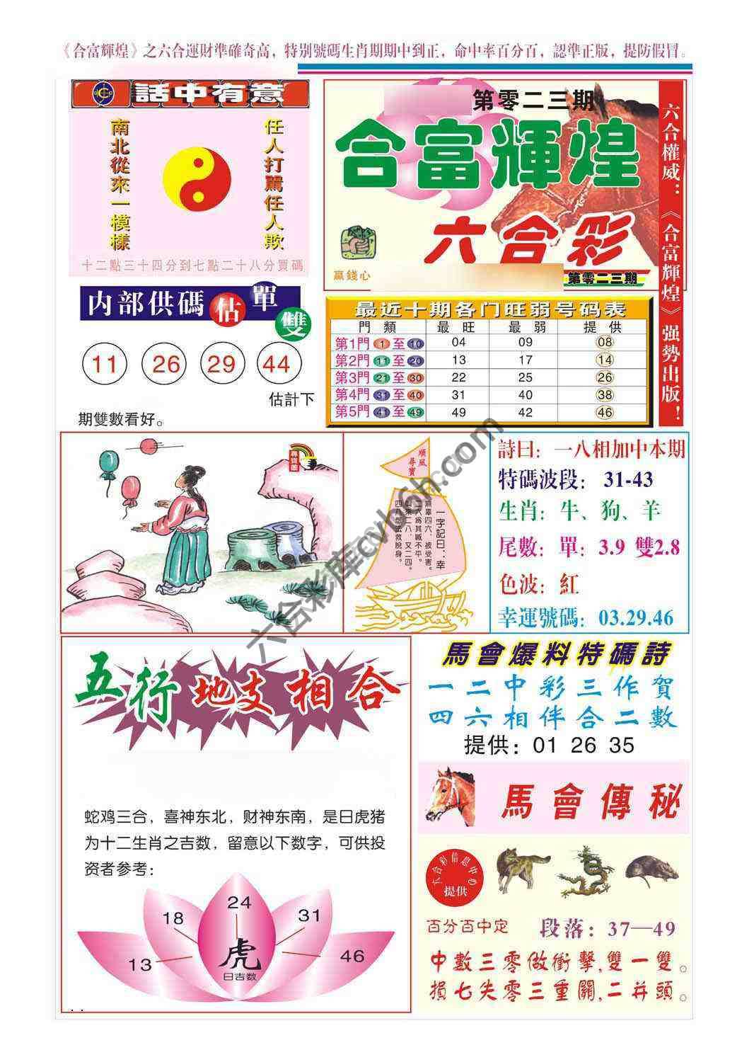 合富辉煌