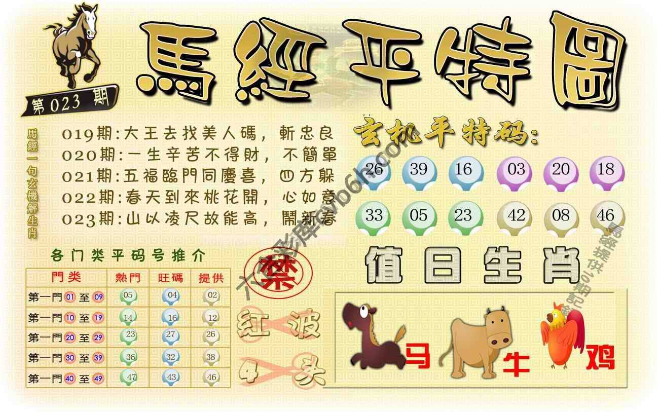 马经平特图