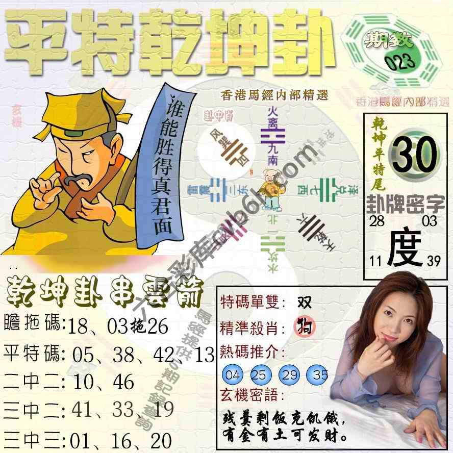 平特乾坤卦