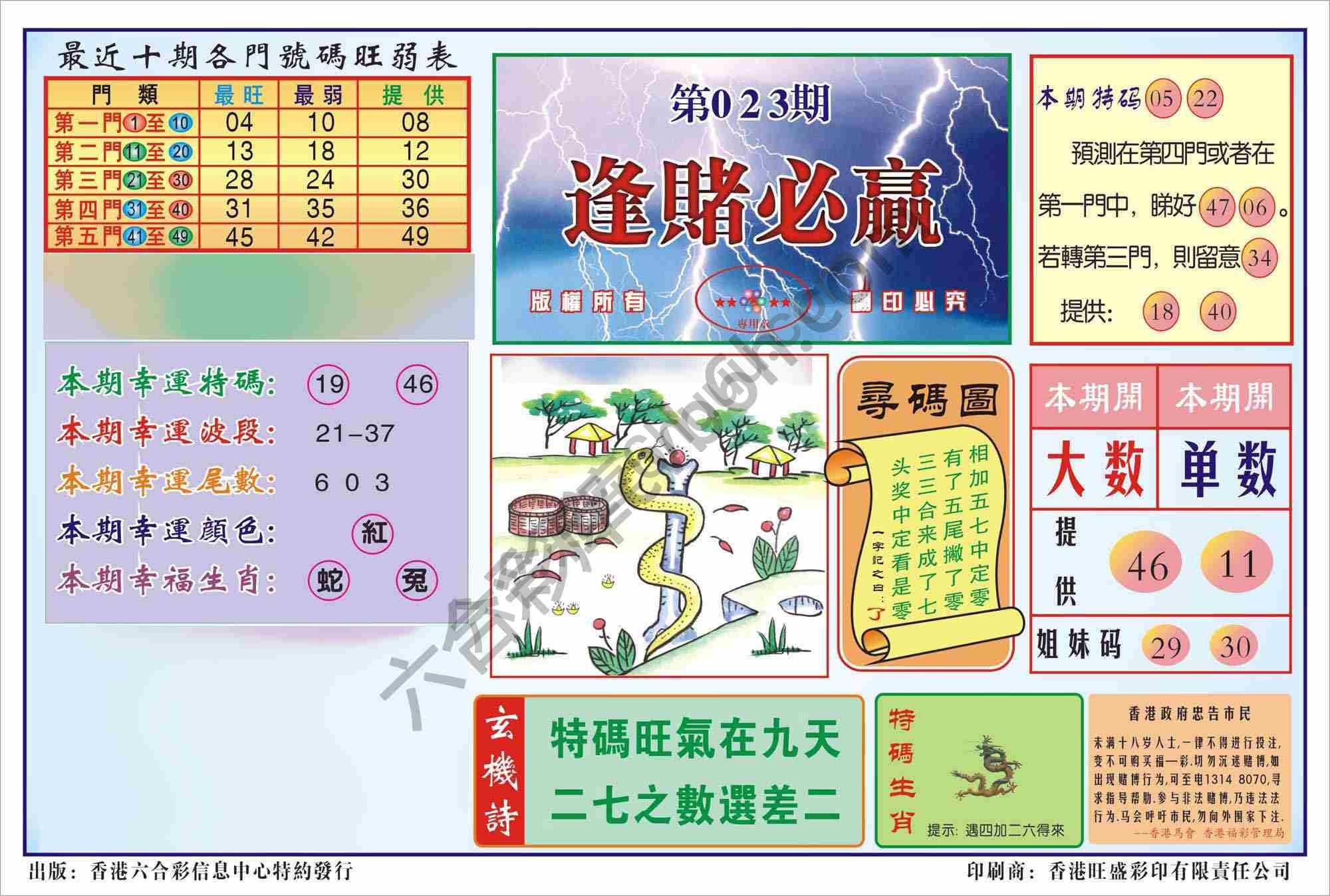 香港逢赌必羸