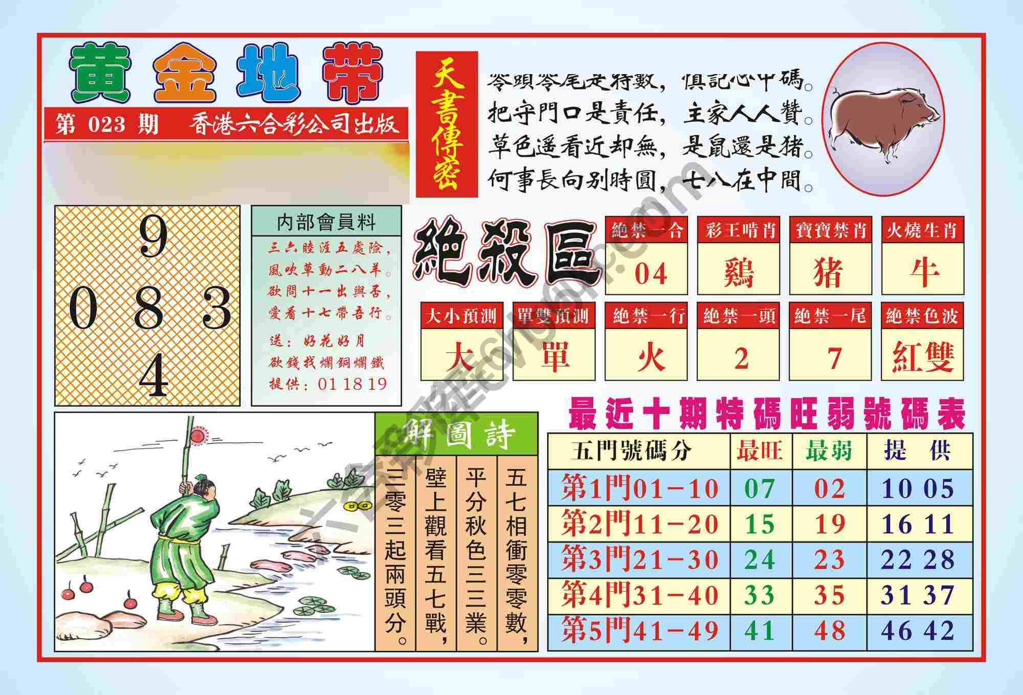 香港黄金地带