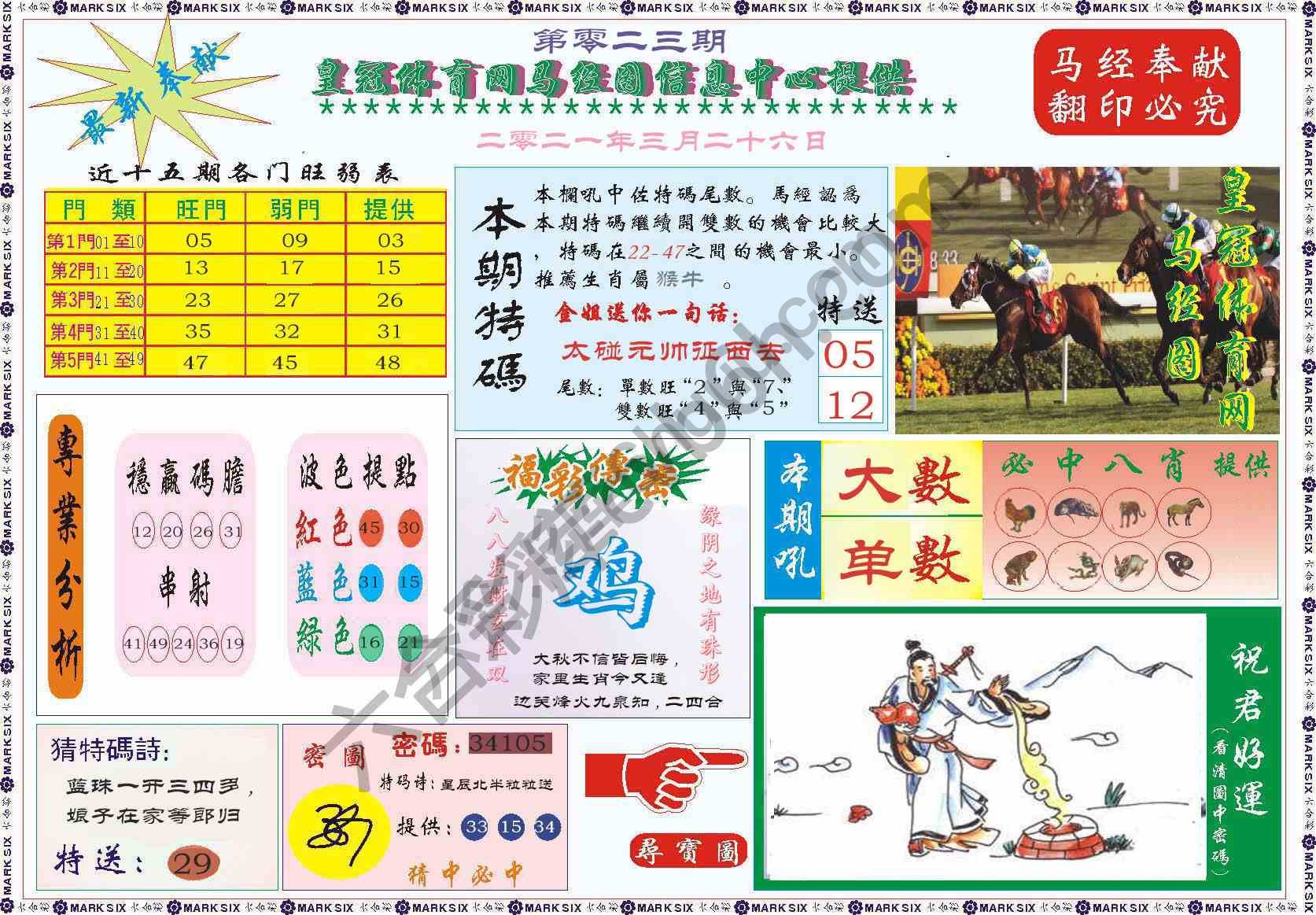 马经图记录