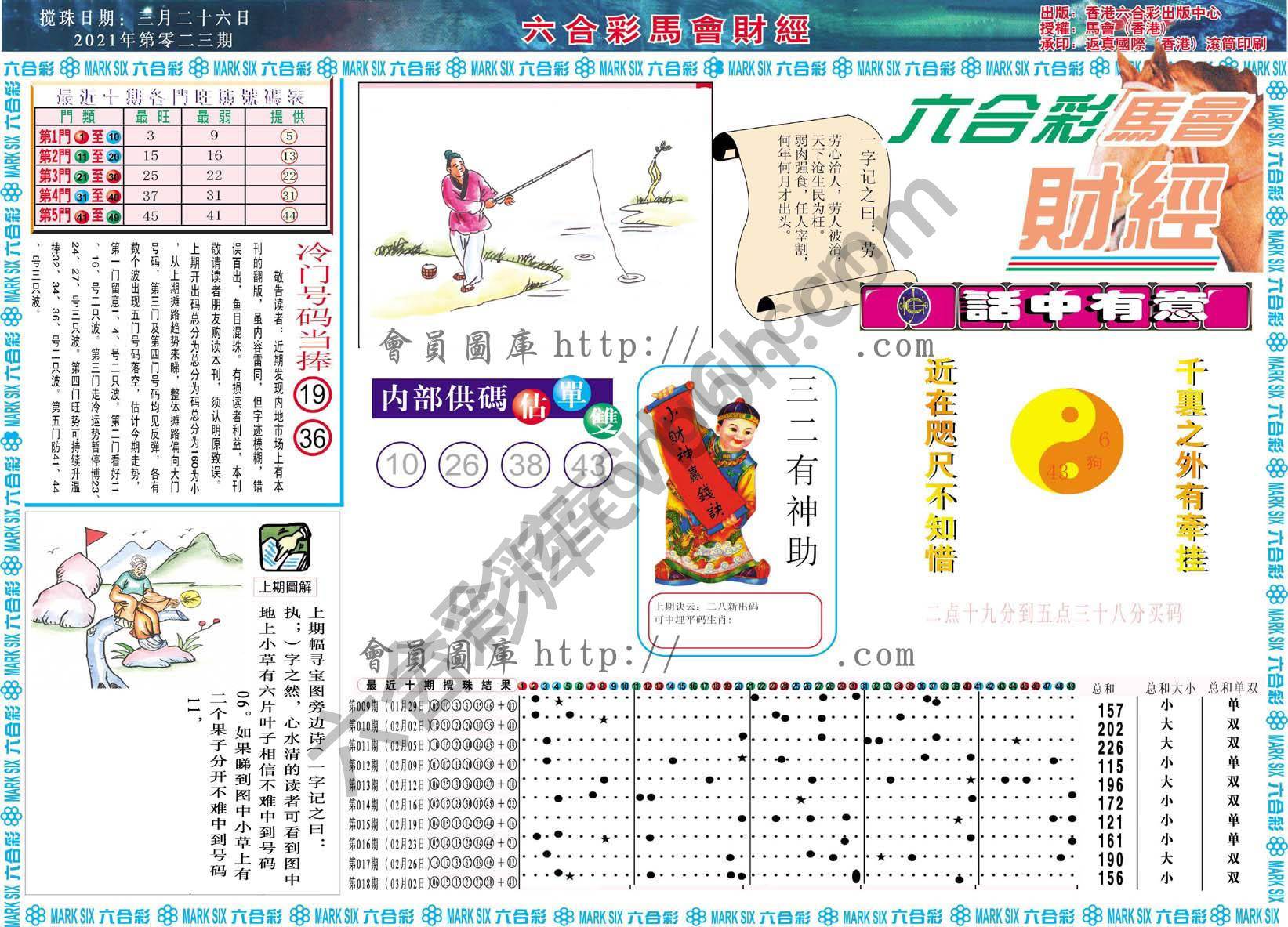 六合彩马会财经