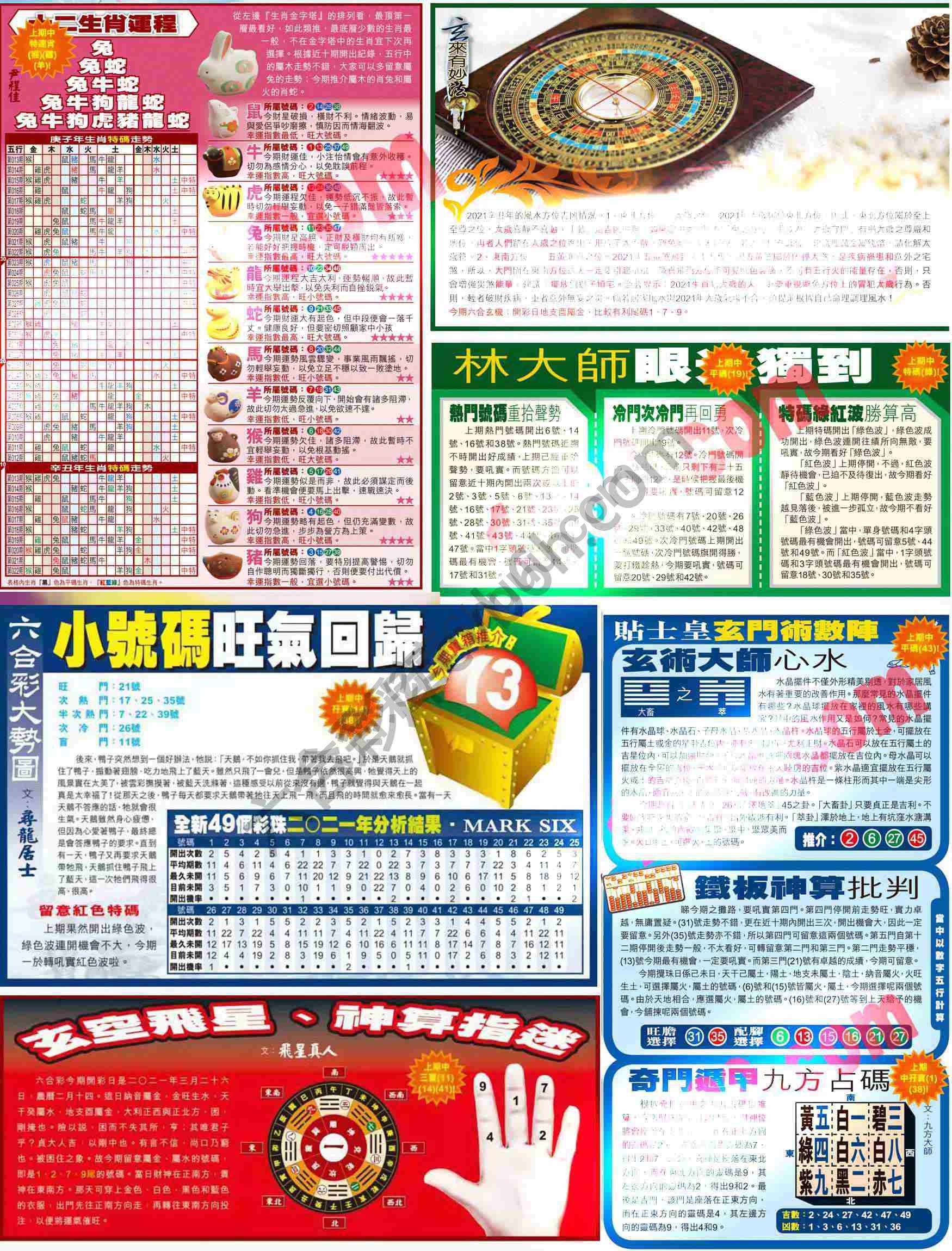 大版贴士皇