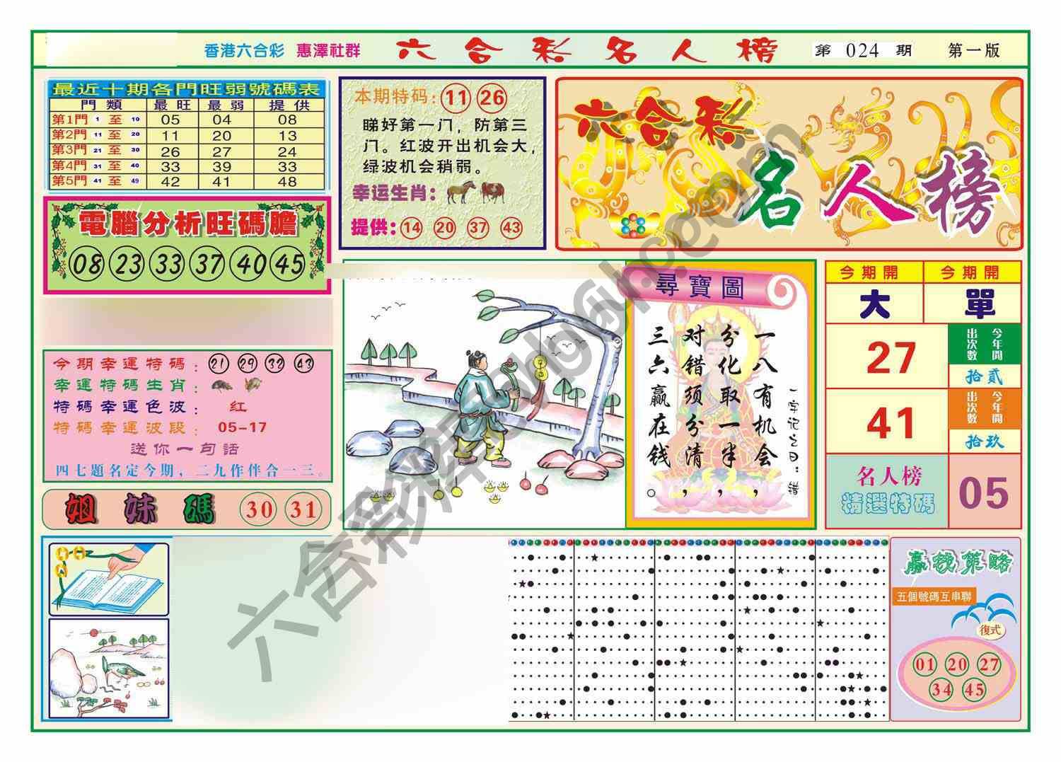名人榜