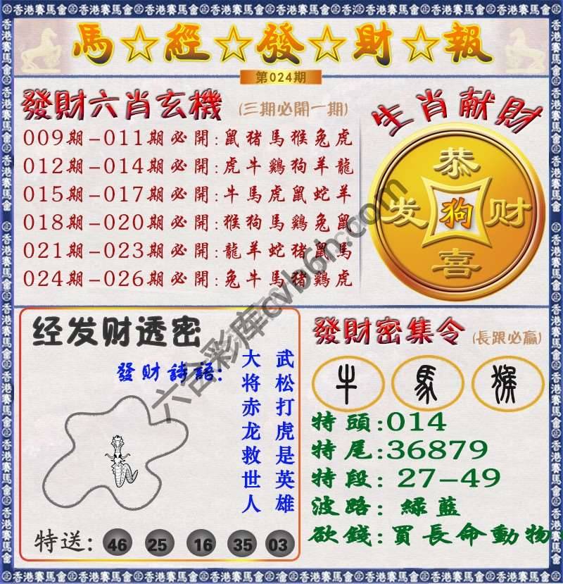马经发财报