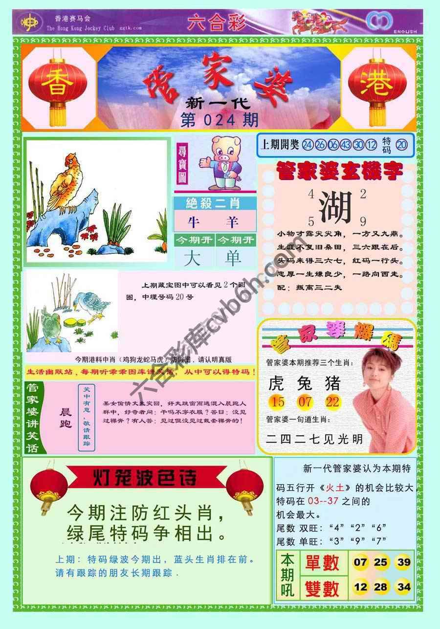 当天报