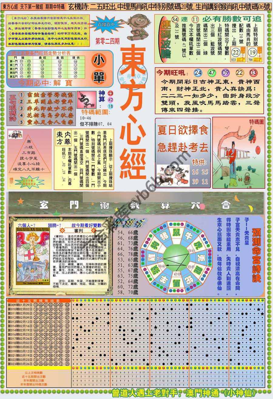 新版东方心经