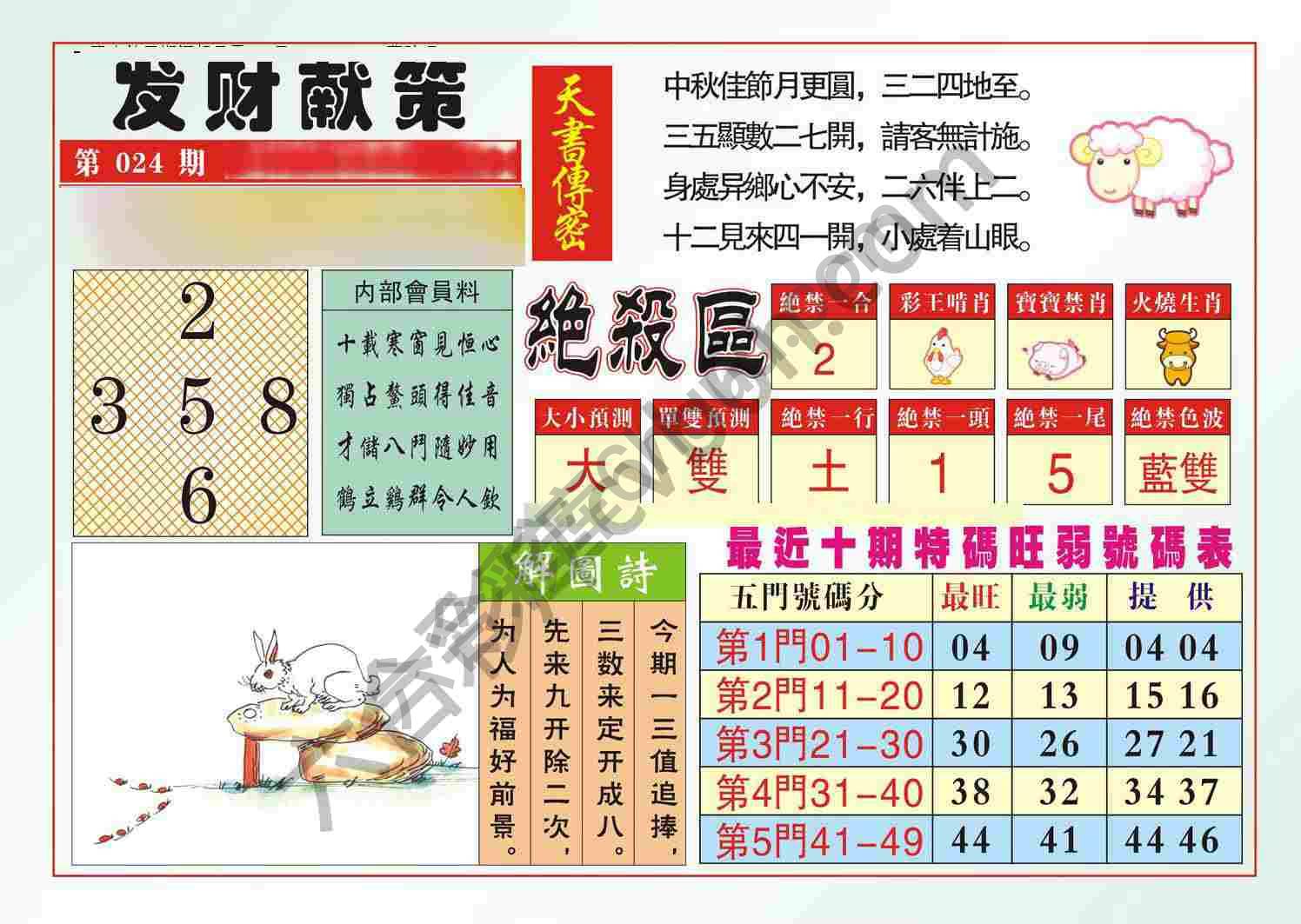 发财献策