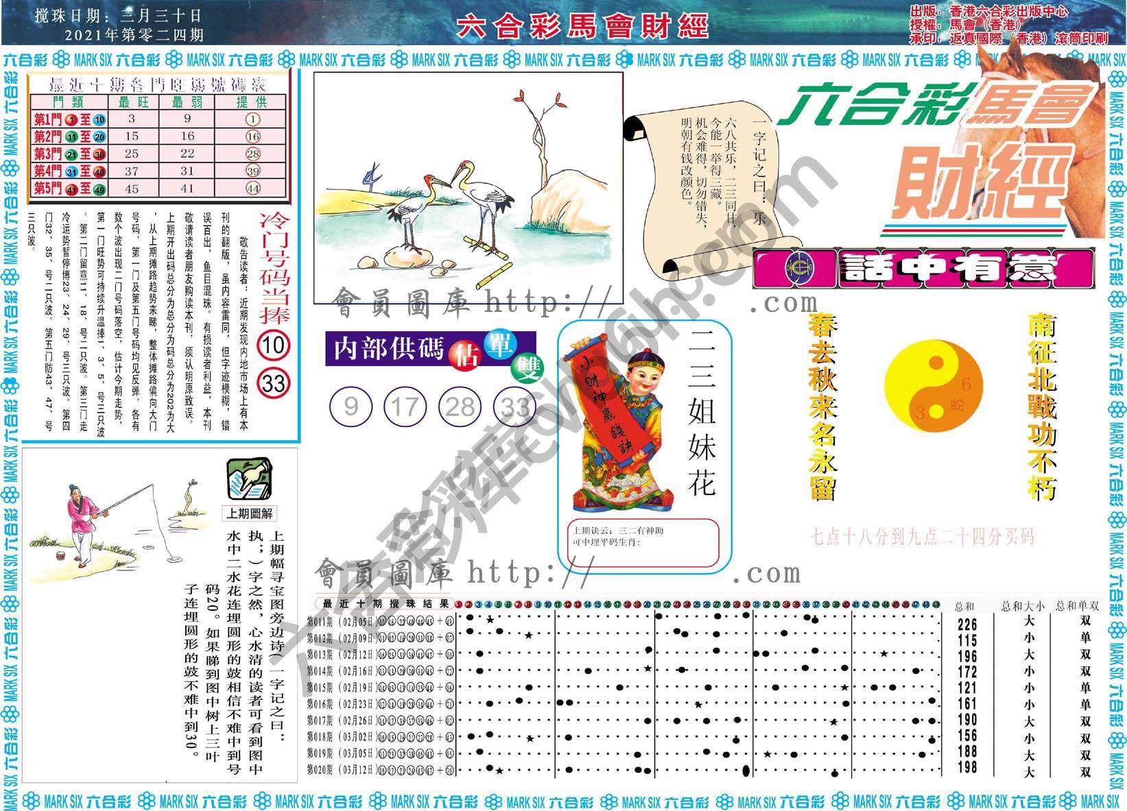 六合彩马会财经