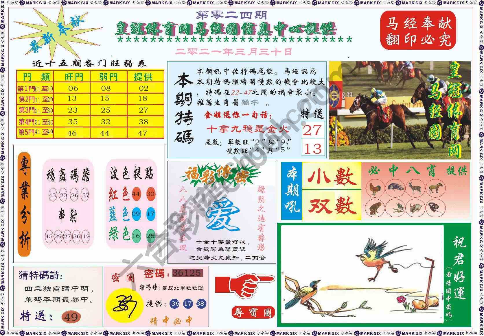 马经图记录