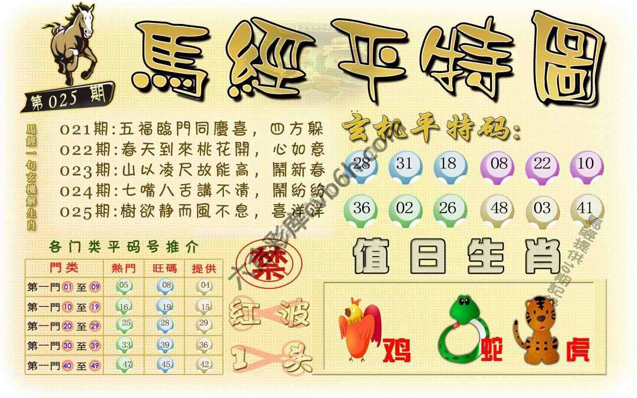 马经平特图