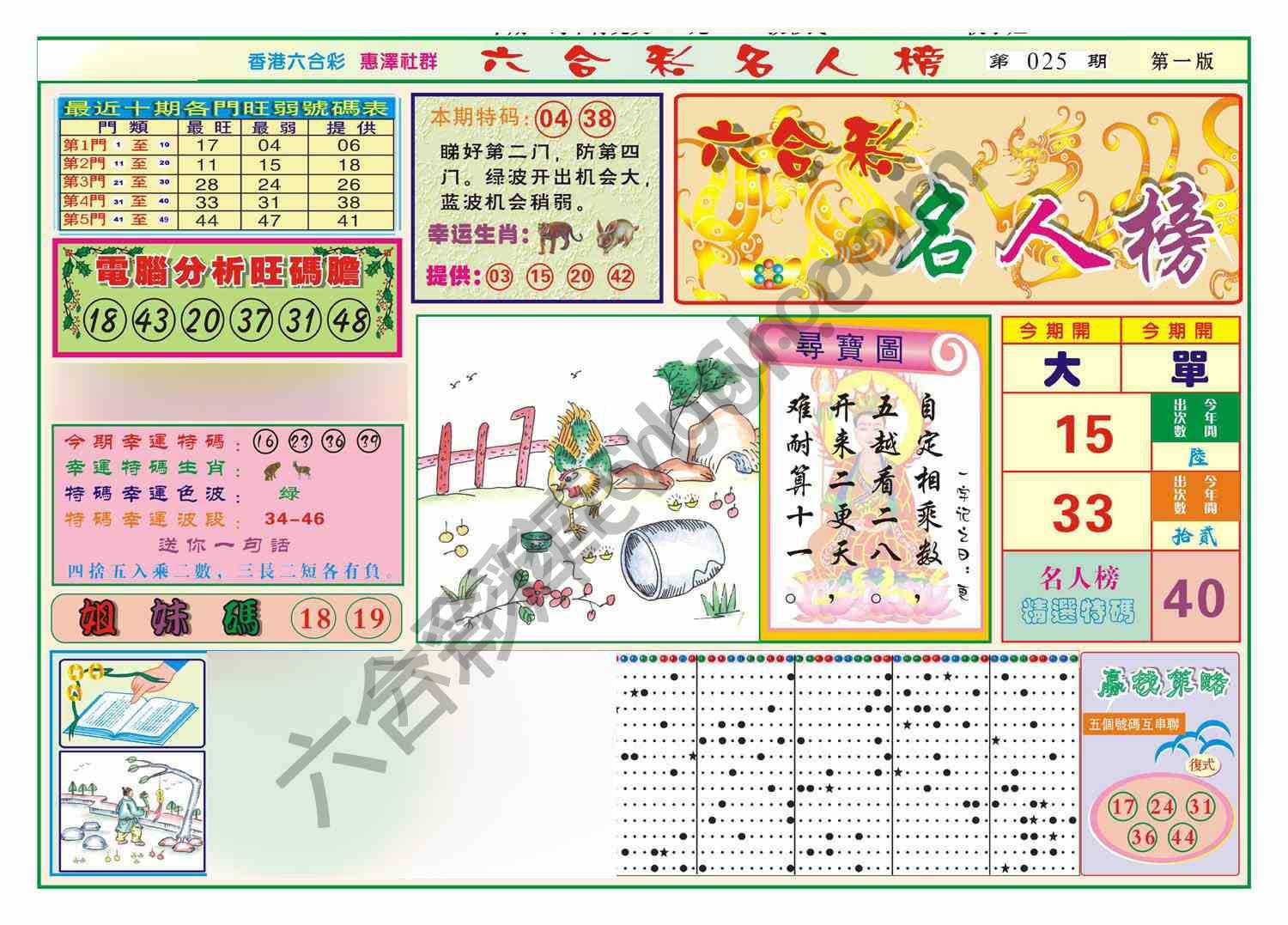 名人榜