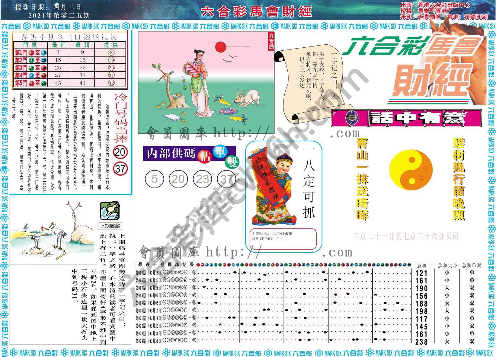 六合彩马会财经