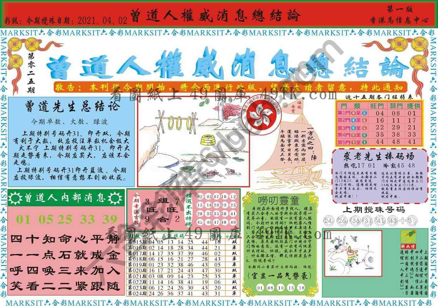 曾道人权威消息