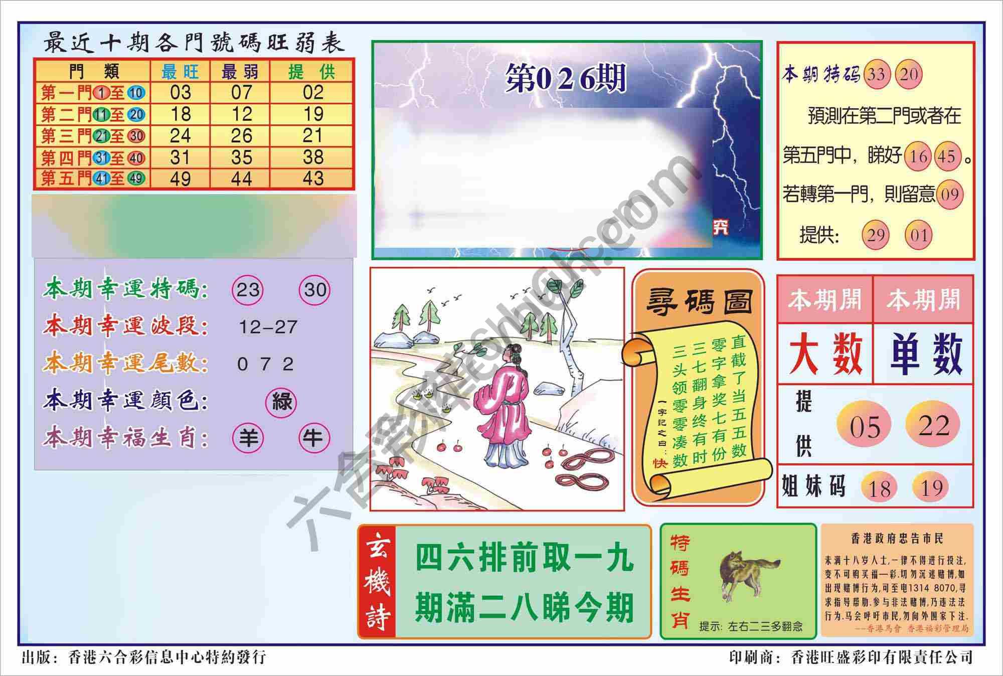 香港逢赌必羸