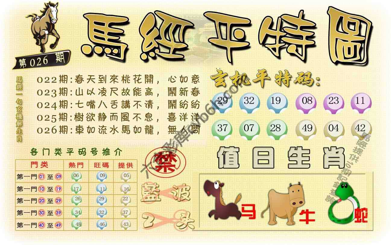 马经平特图