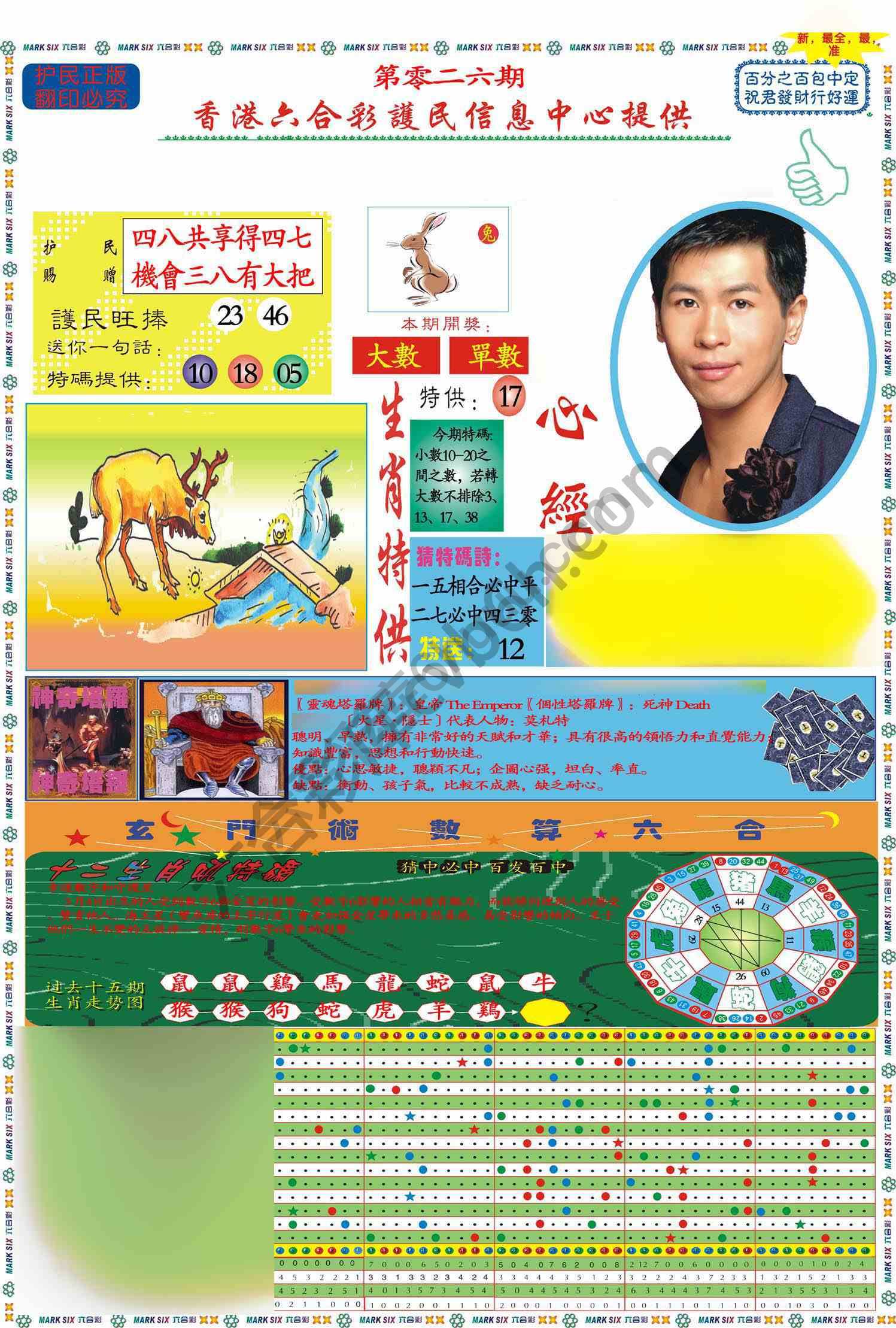 马经心经