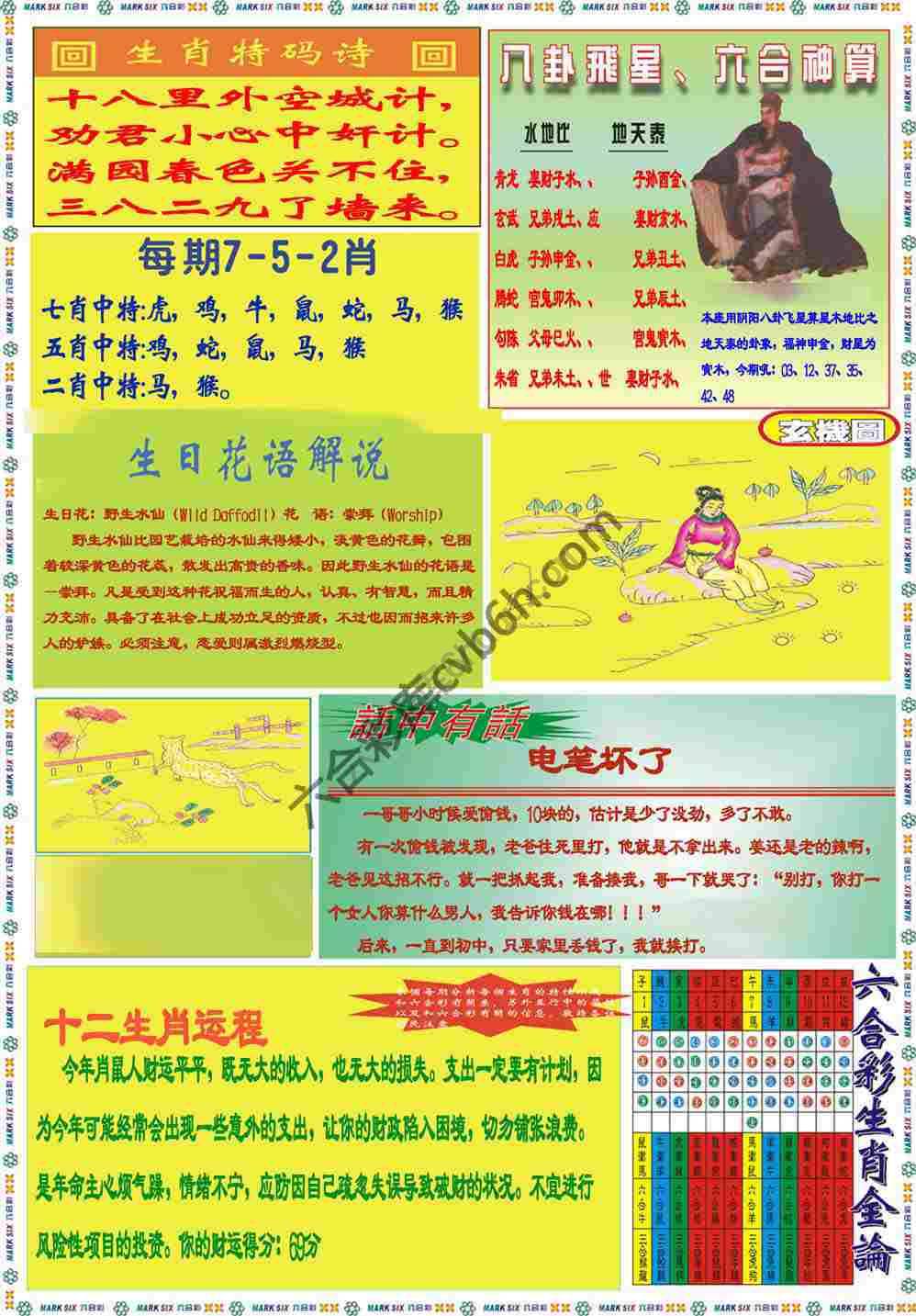 马经