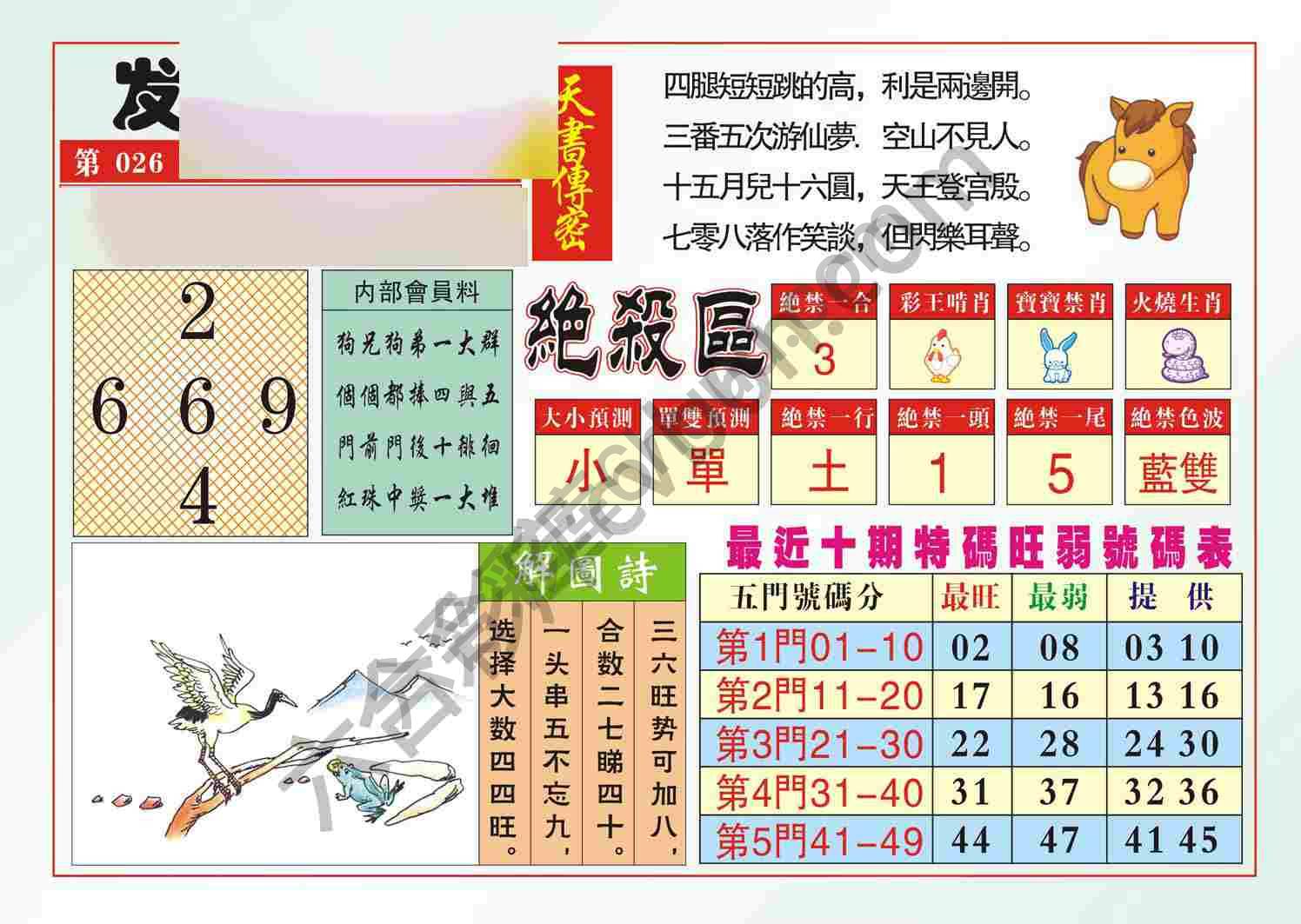 发财献策