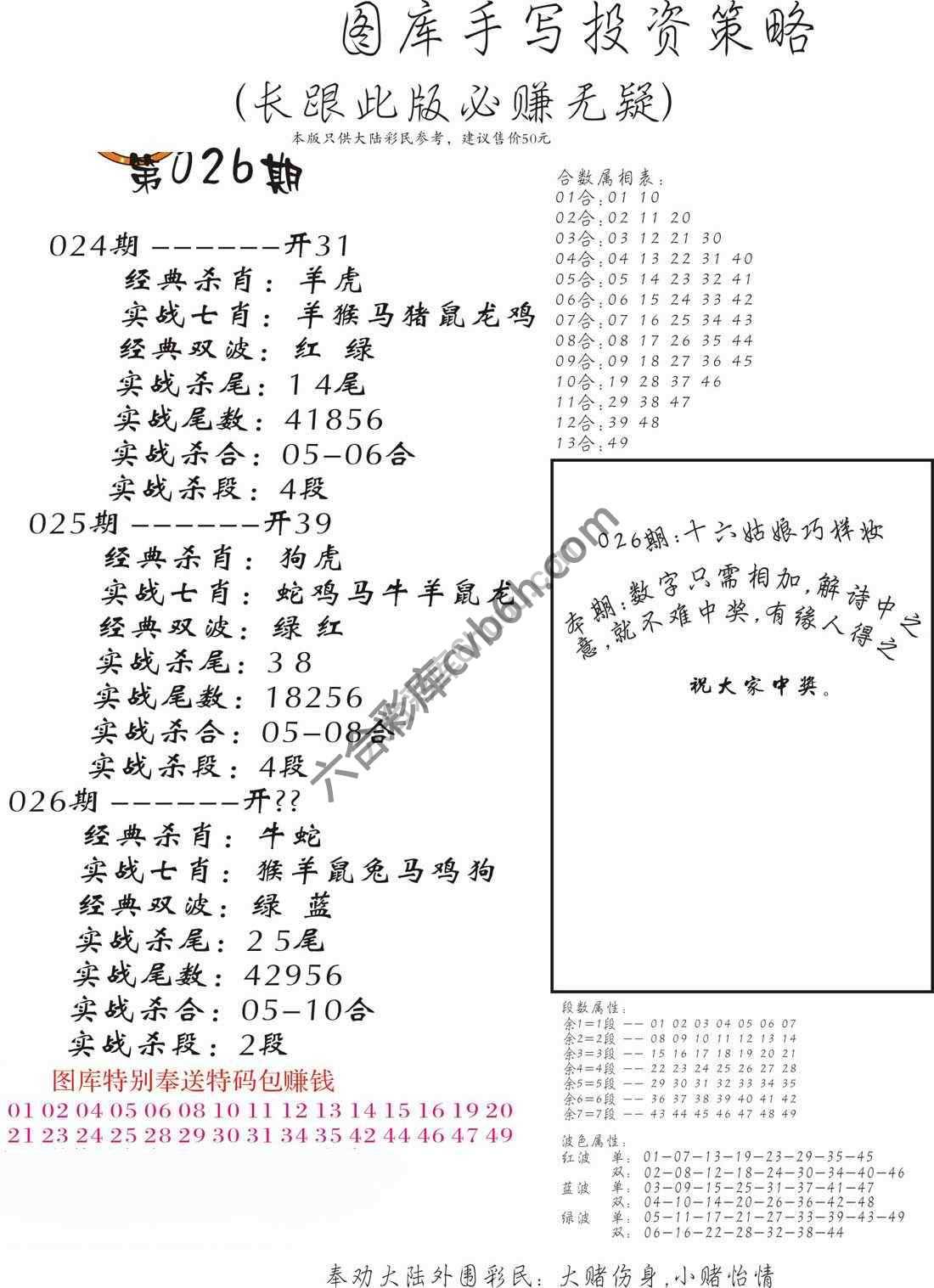 手写投资策略