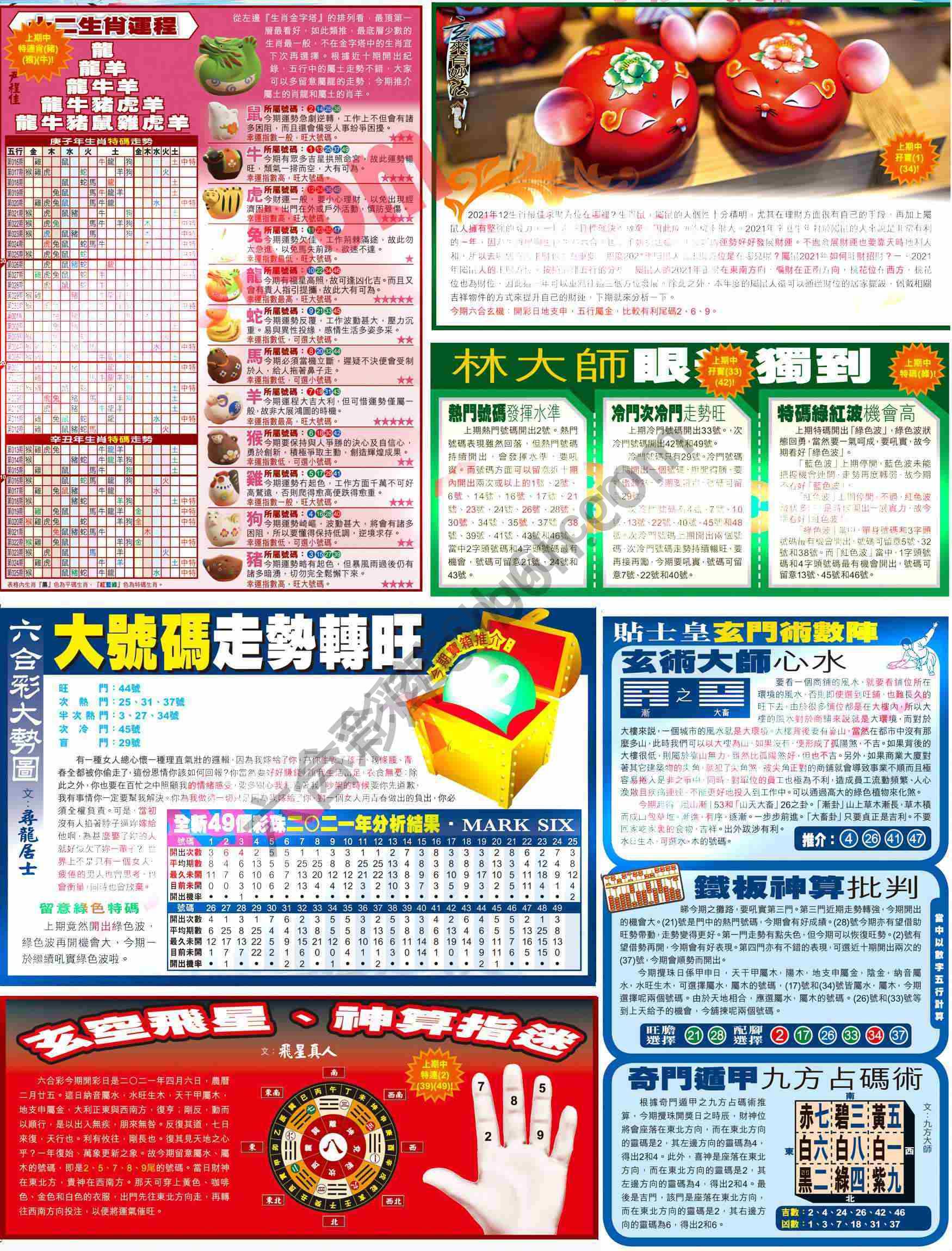 大版贴士皇