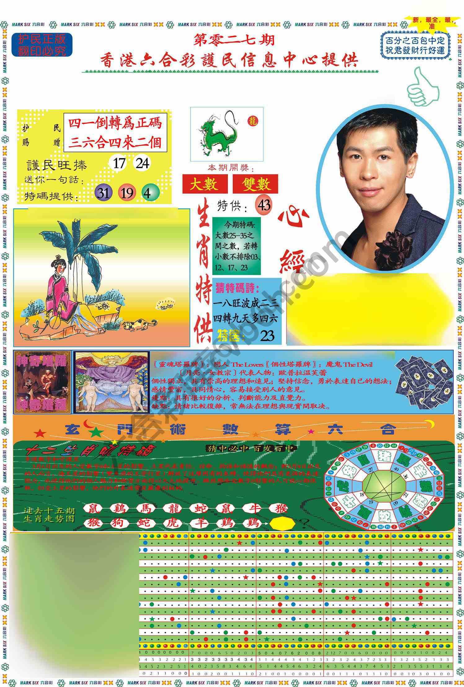 马经心经