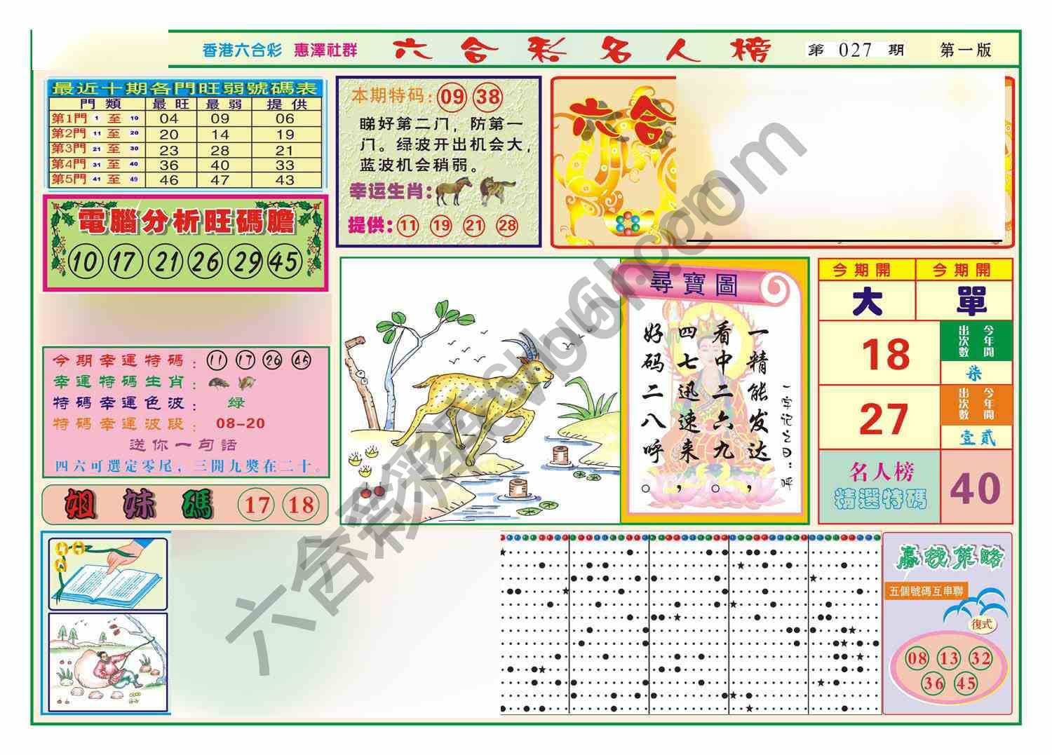 名人榜