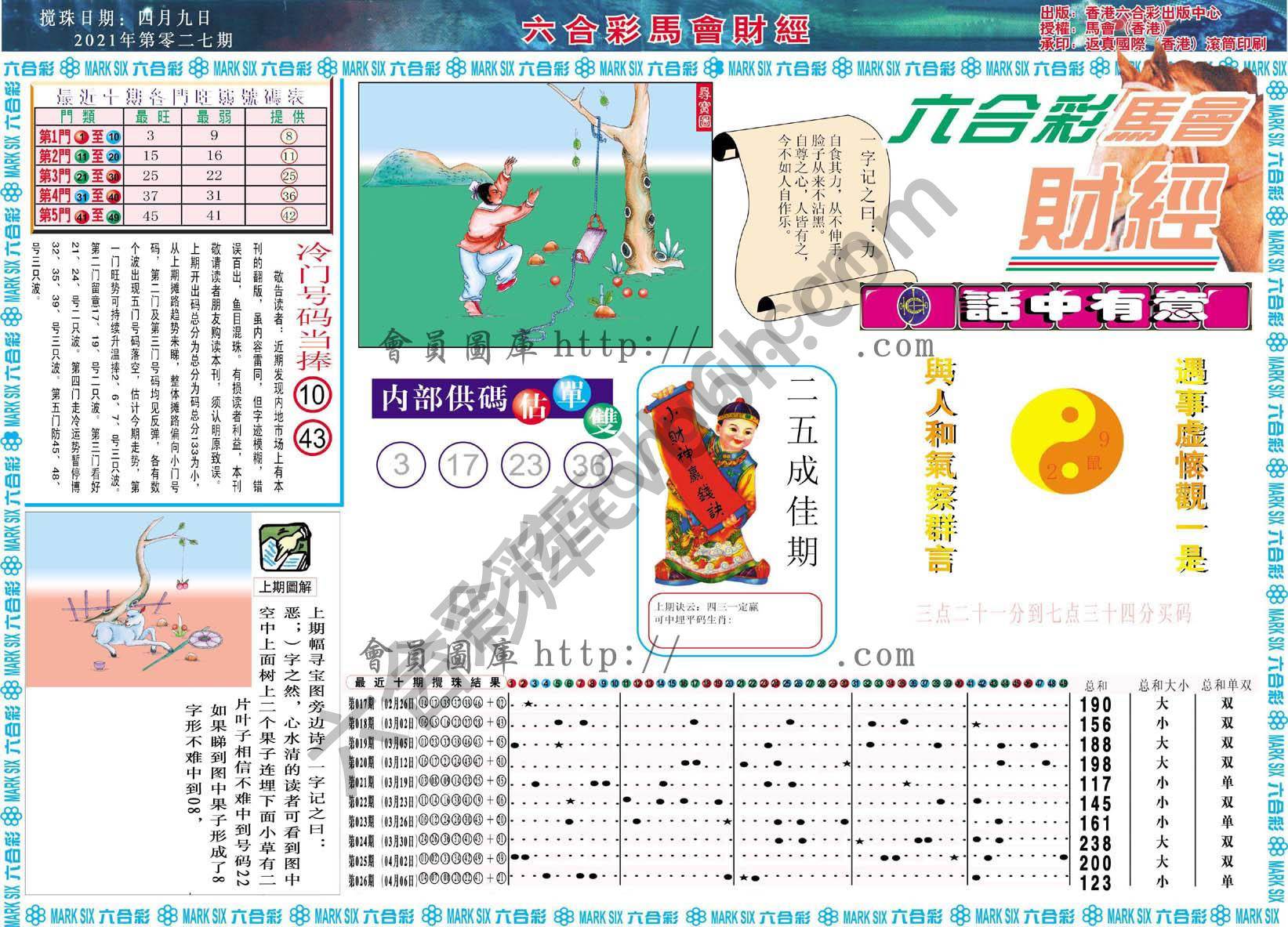 六合彩马会财经