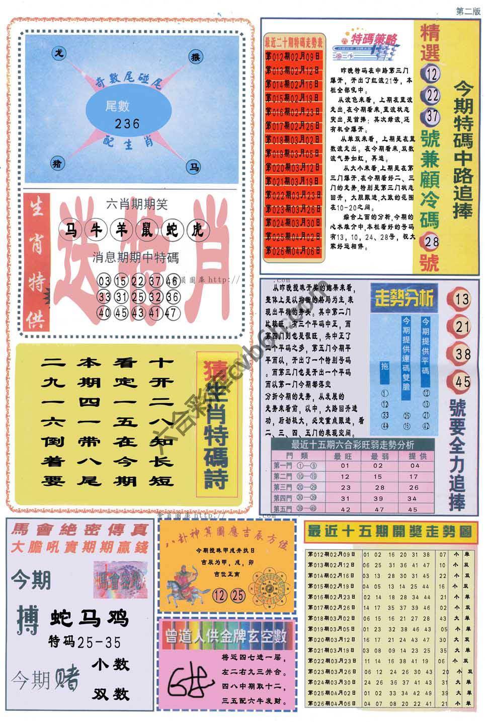 曾道人内幕消息