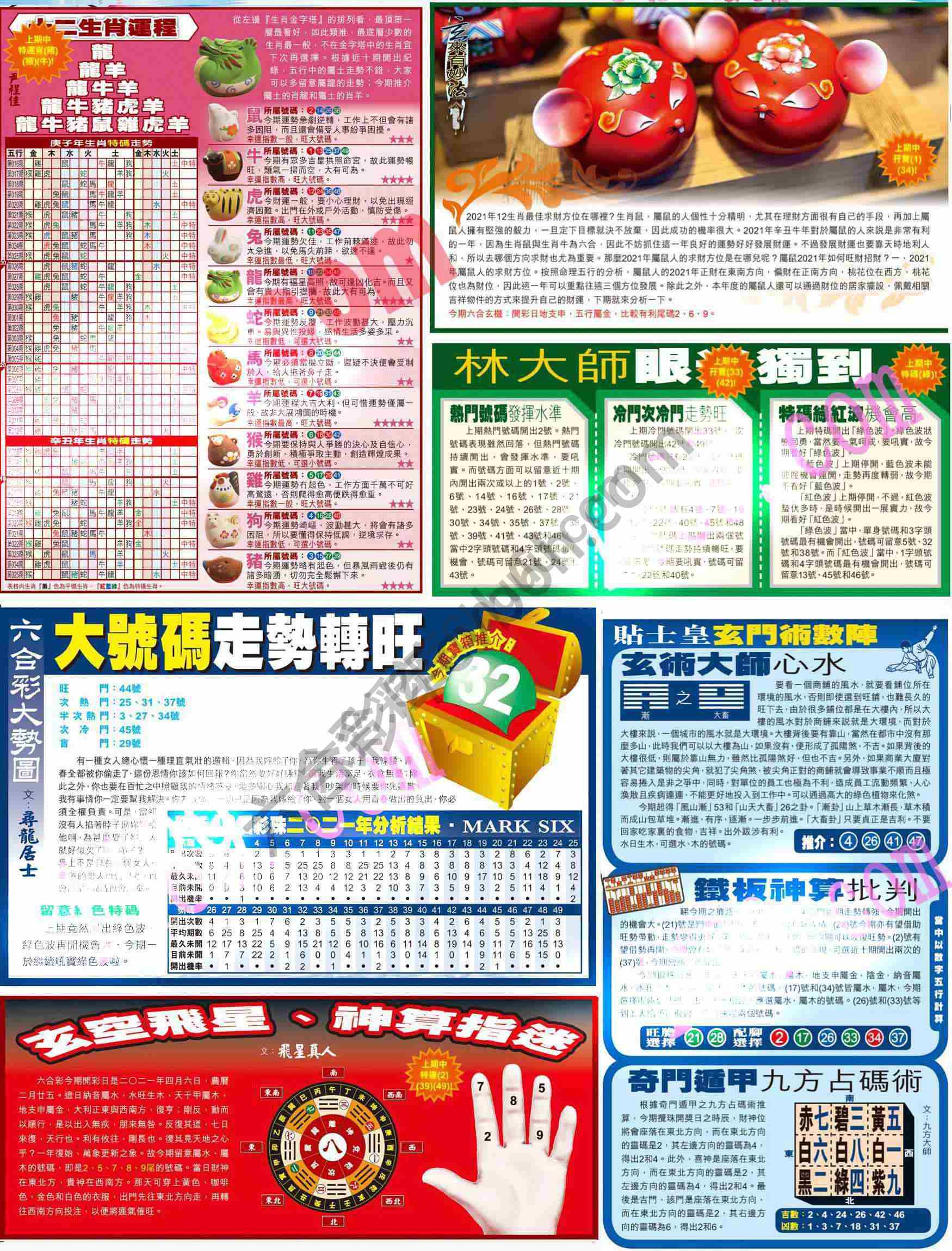 大版贴士皇