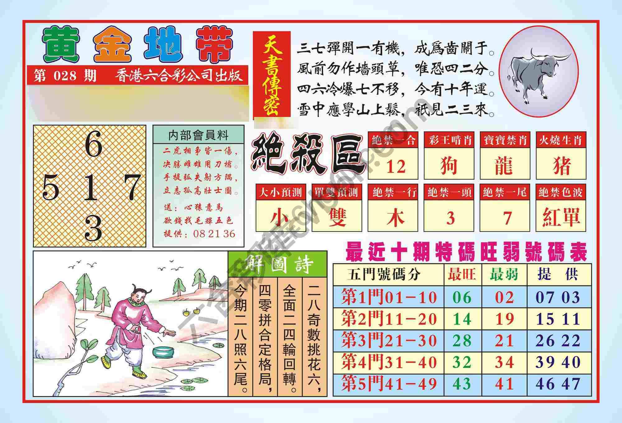 香港黄金地带