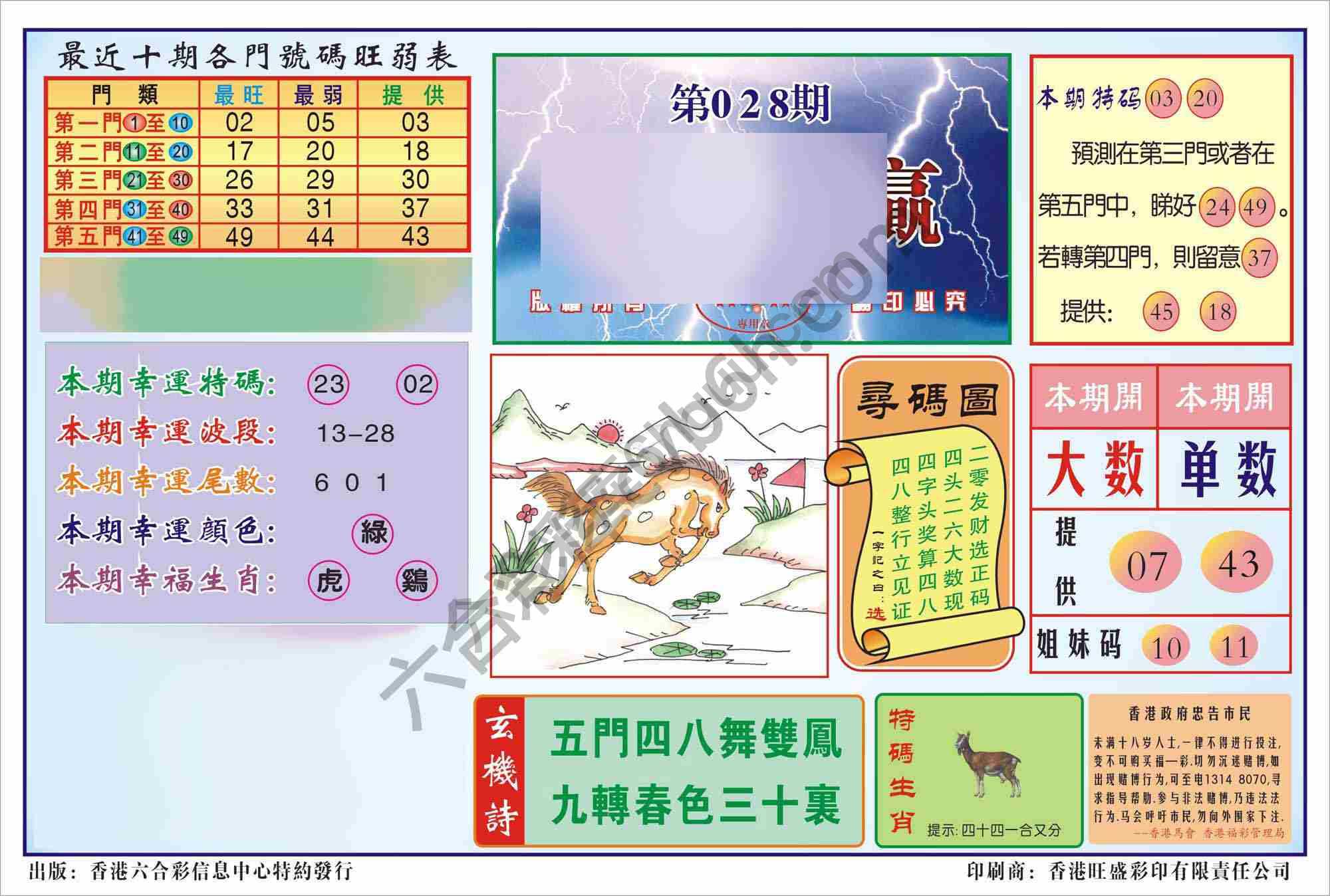 香港逢赌必羸