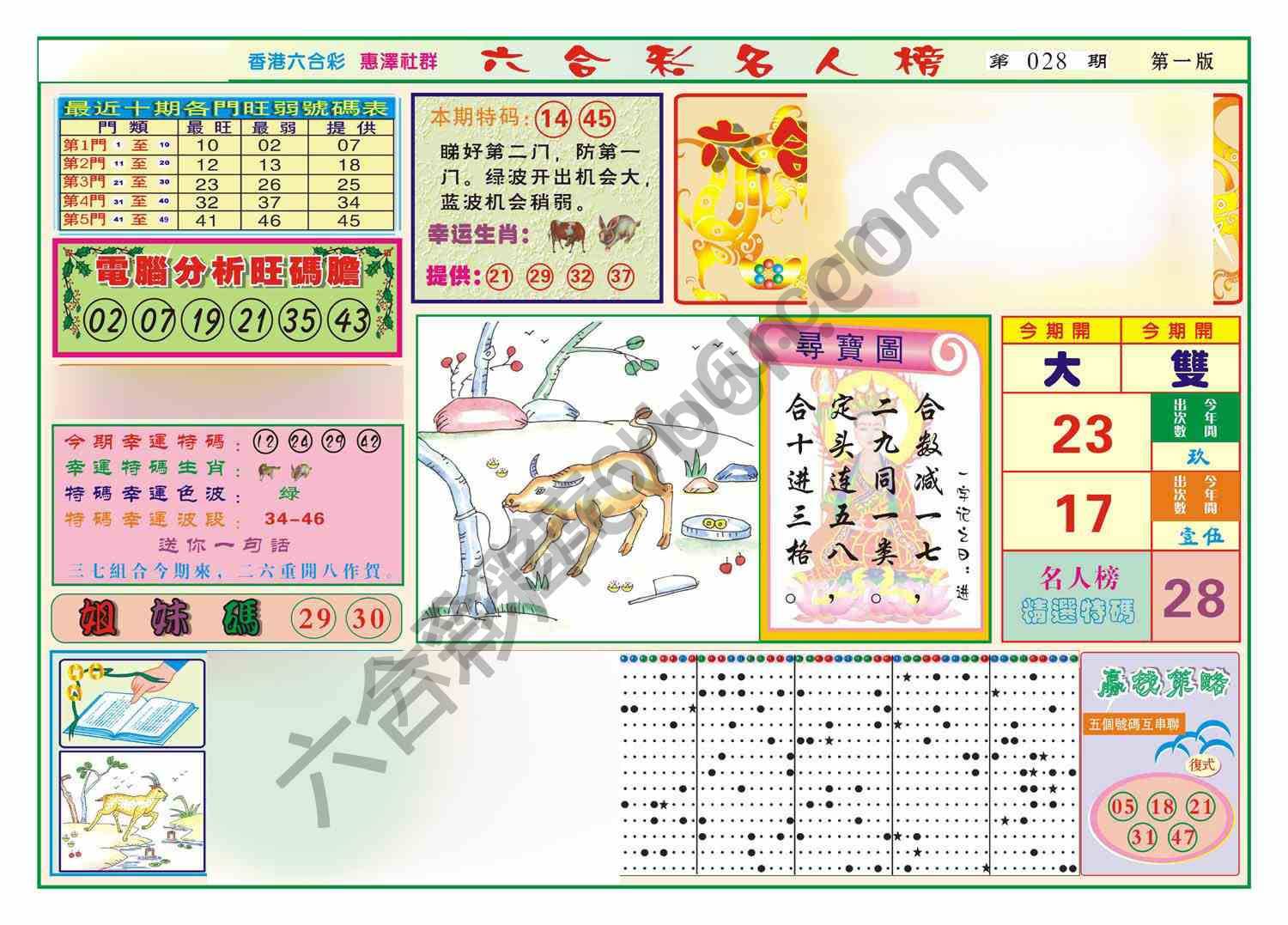 名人榜