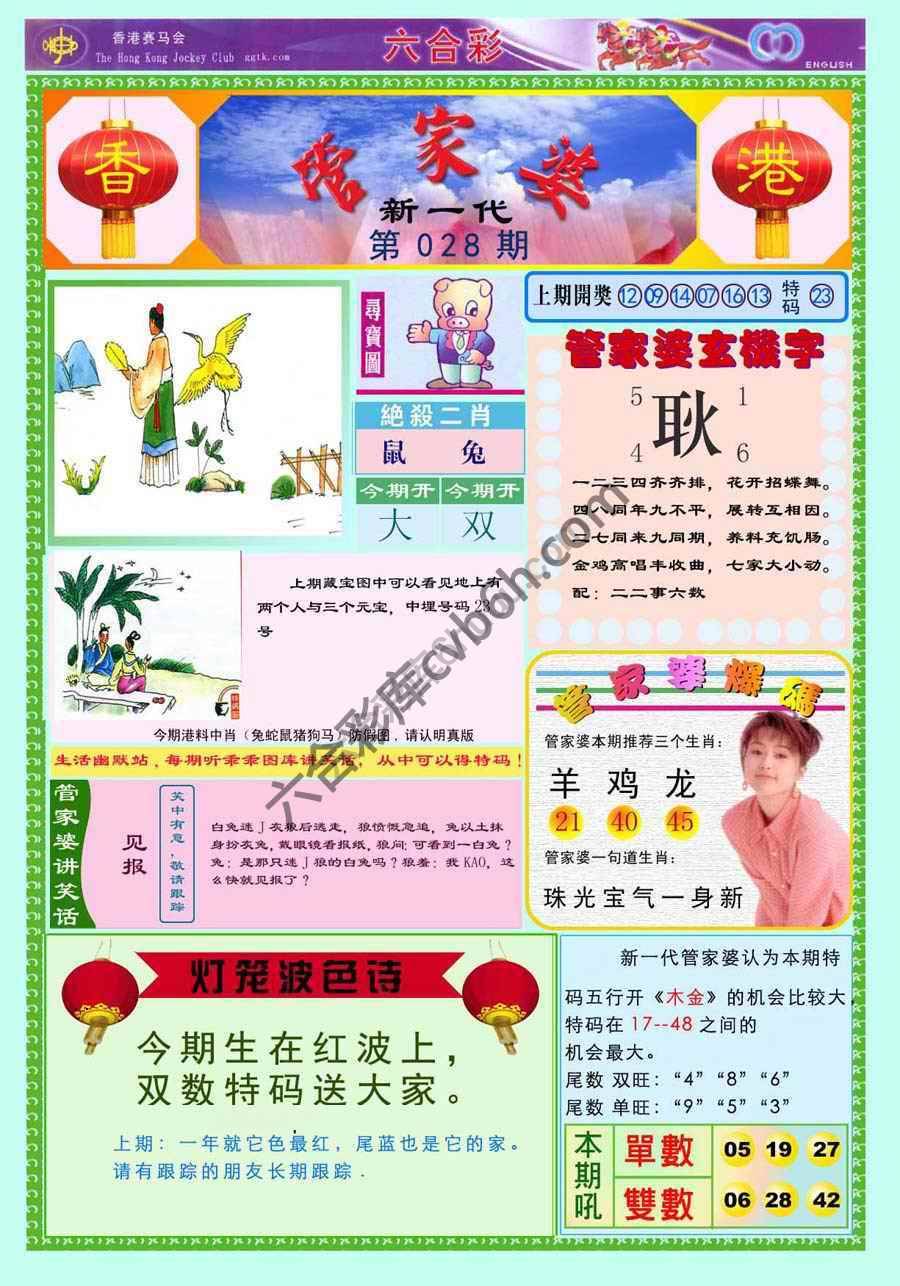 当天报