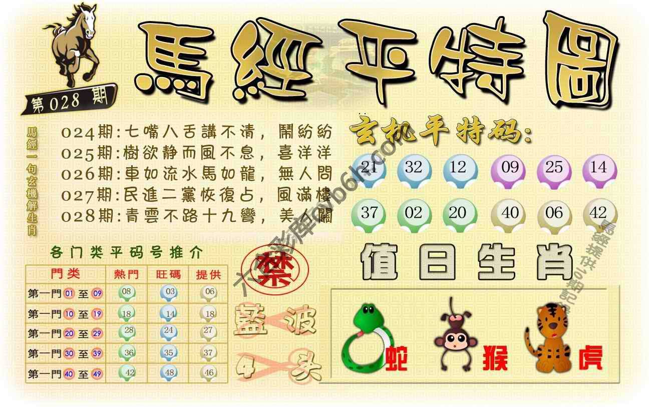 马经平特图