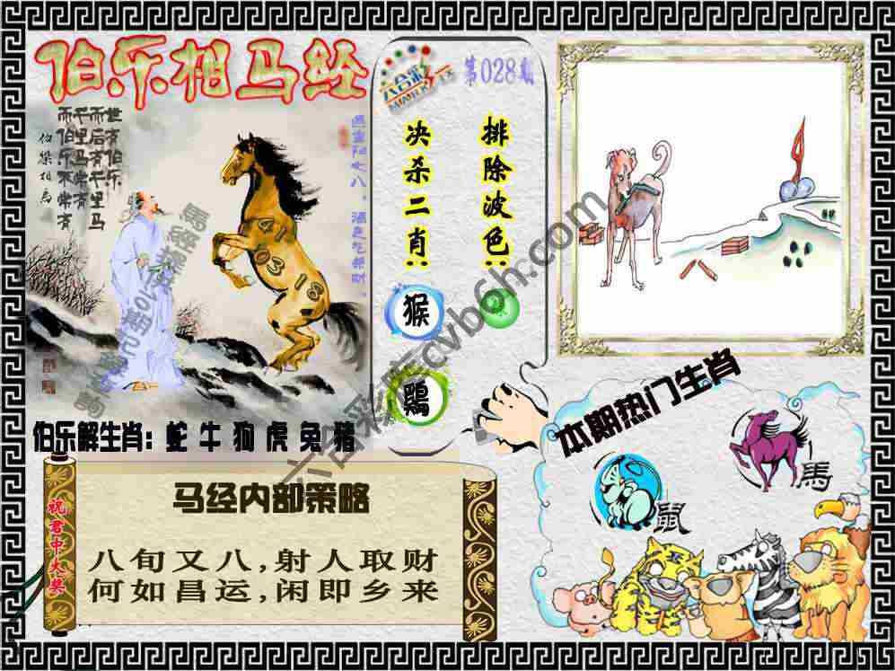 伯乐相马经
